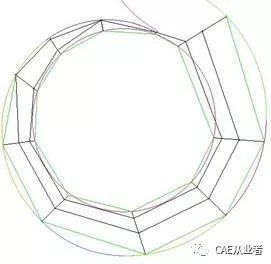 旋转机械的结构化网格划分 一的图9